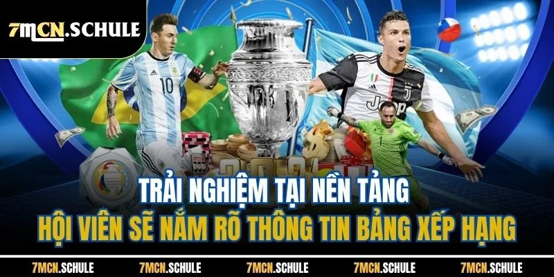 7M - Trang Cập Nhật Tỷ Số Trực Tuyến 7MCN, tỷ lệ kèo số #1 11 Trải nghiệm tại nền tang hội viên sẽ nắm rõ thông tin bảng xếp hạng